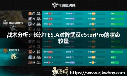 战术分析：长沙TES.A对阵武汉eStarPro的状态较量